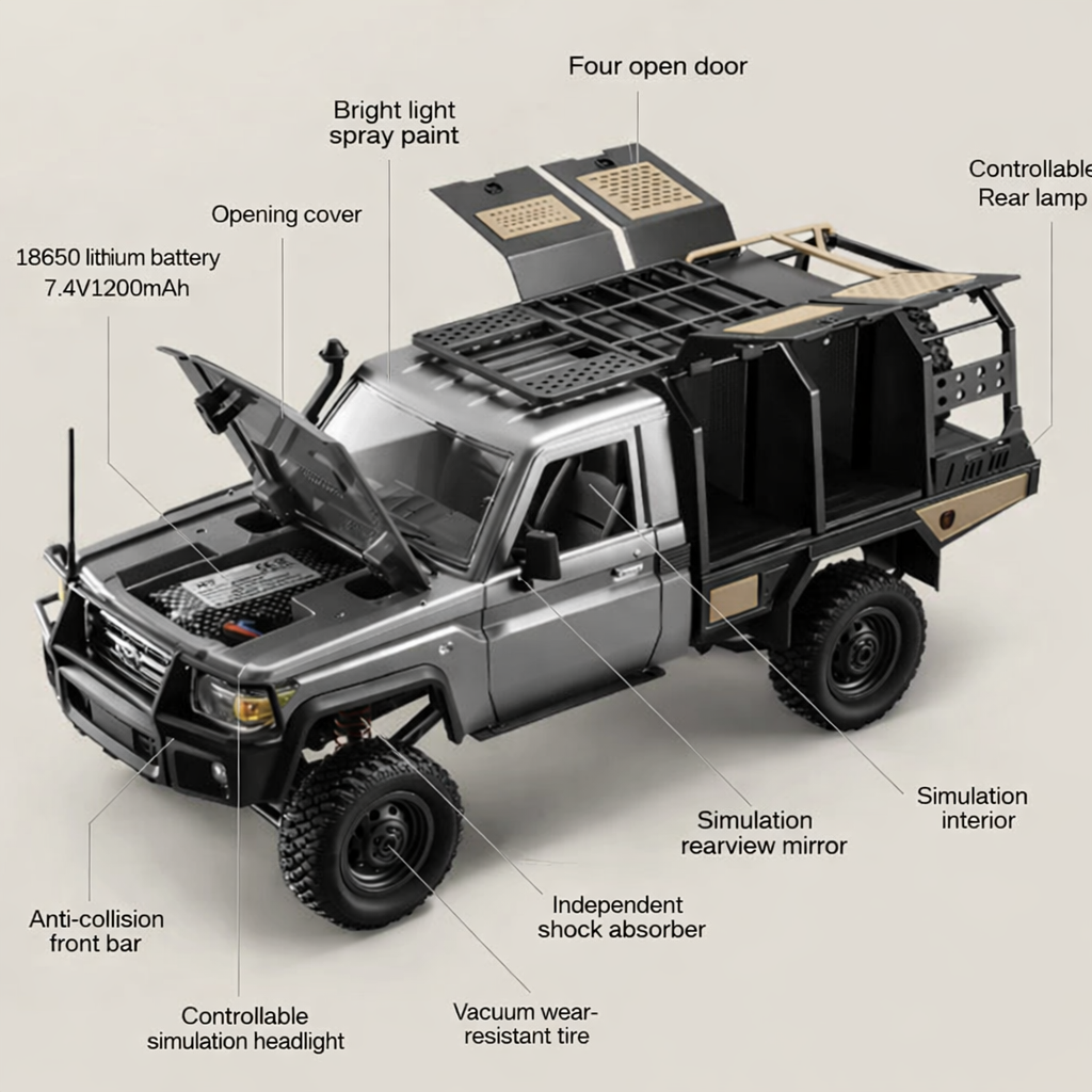 Off Road Remote Control 4WD Pickup Truck